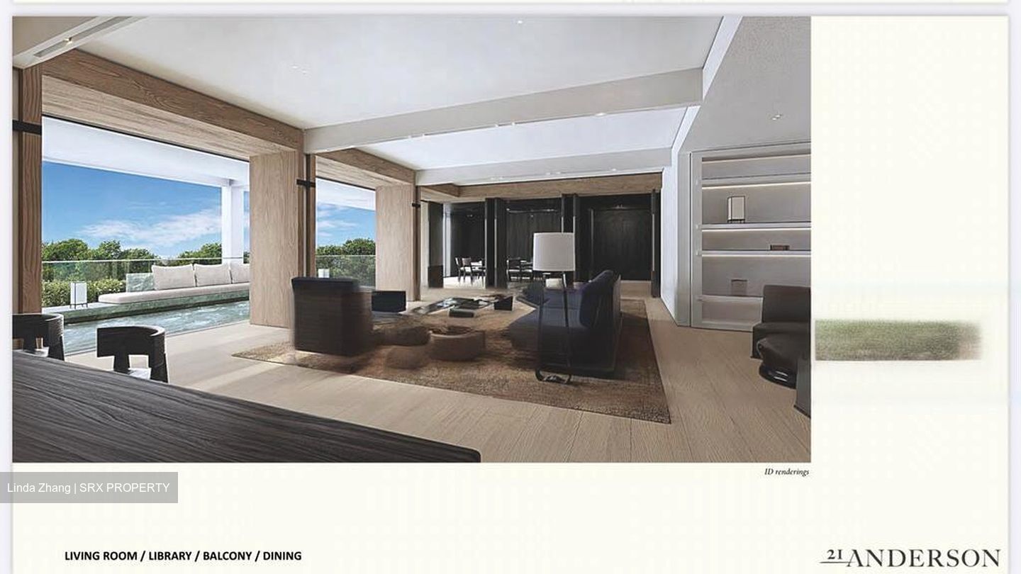 21 Anderson (D10), Condominium #459556041